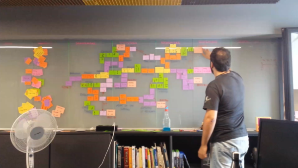 2018 - Planning the Blasphemous world map using sticky notes.
